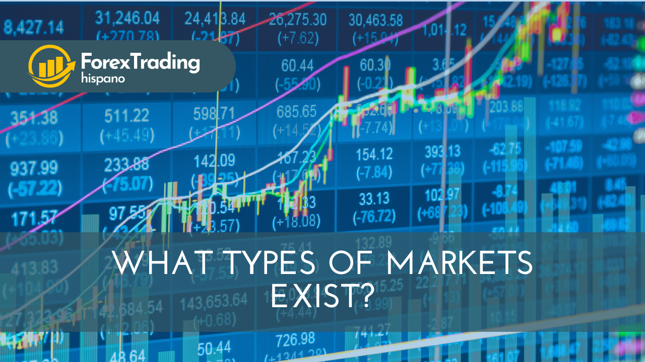 What types of markets exist?